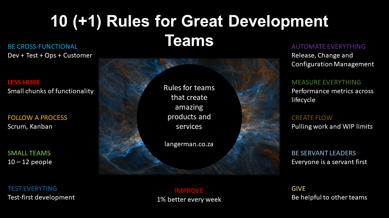 Rules for great development teams